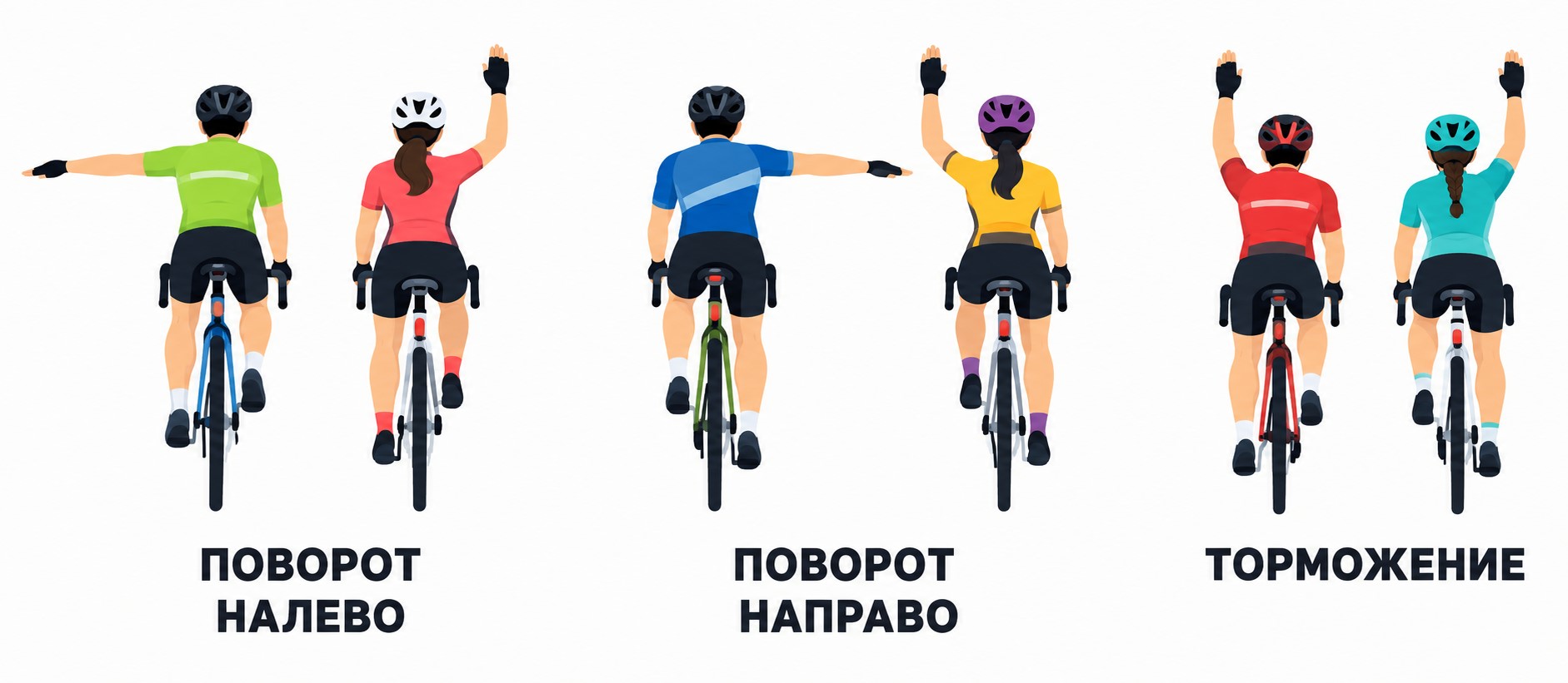 Жесты велосипедиста на дороге