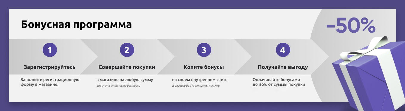 Программа лояльности на сайте вело - охрана ру